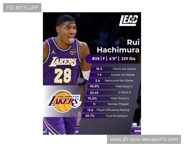 湖人队新援八村塁在2023年季后赛中多次命中关键球展现价值