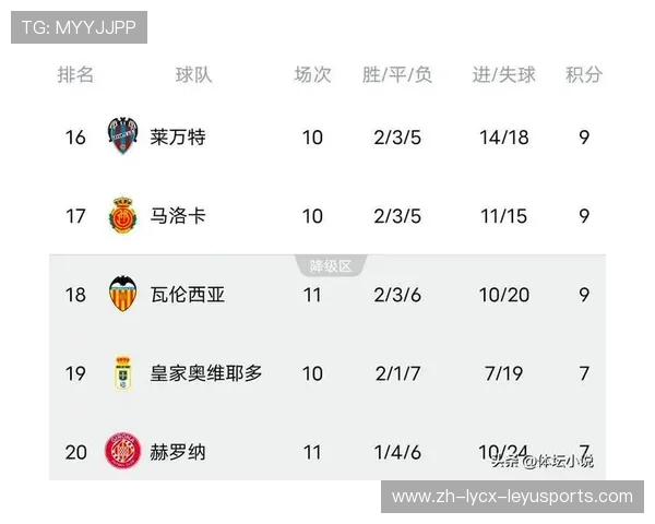 西甲积分榜与赛程同步更新机制解析